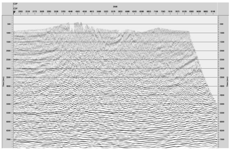 Fig. 1 Regional 2D Line Fold Curve