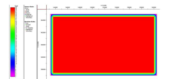 Fig. 3 Subsurface fold tracking distribution layouts