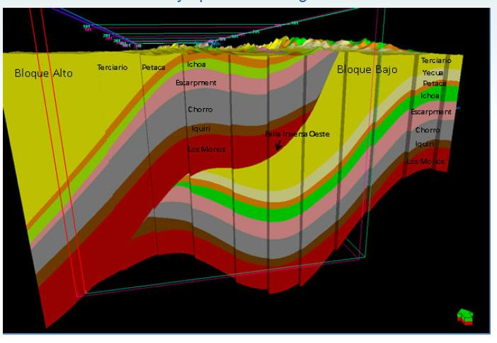 Fig 4d