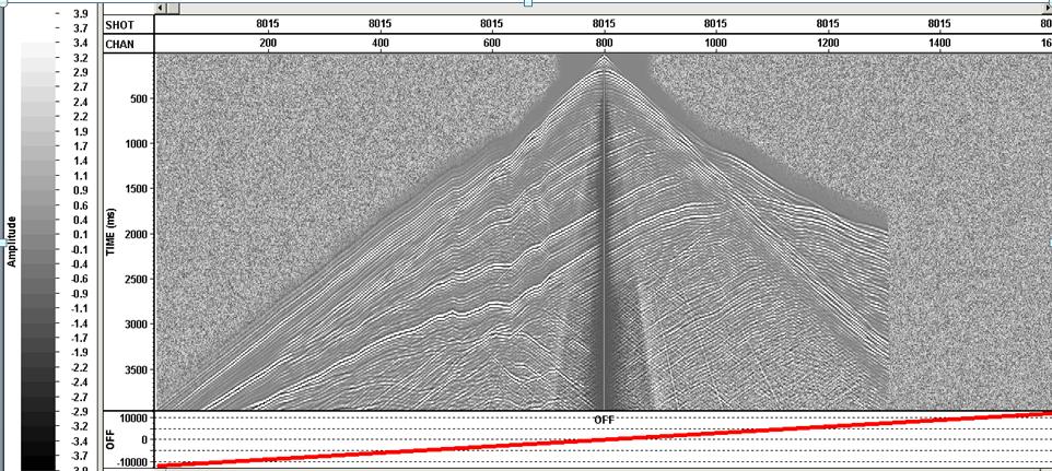 Appendix Figure A