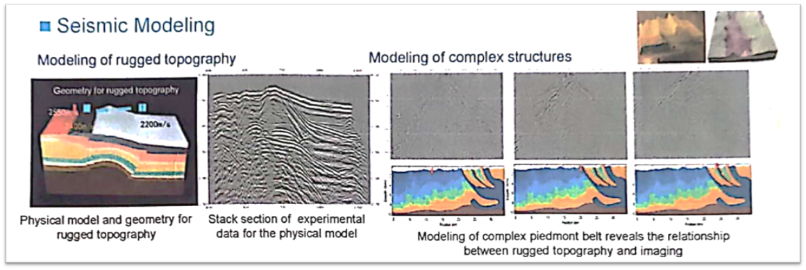 Sinopec Seismic Modeling of Rugged Topography and Complex Structures