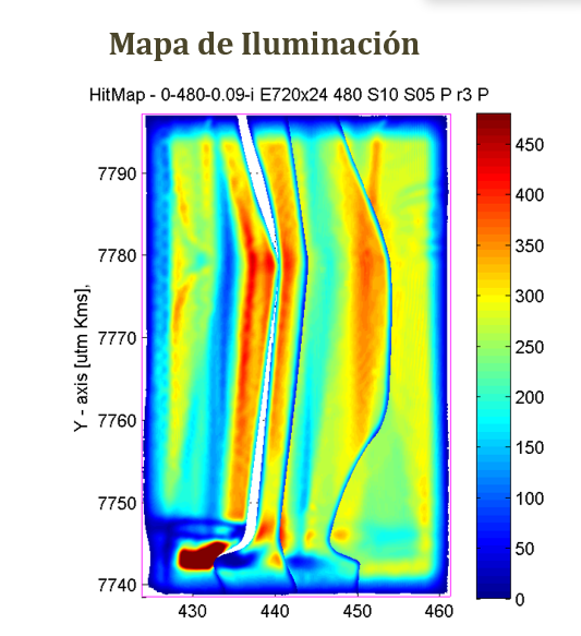 Fig. 1a Hit Map