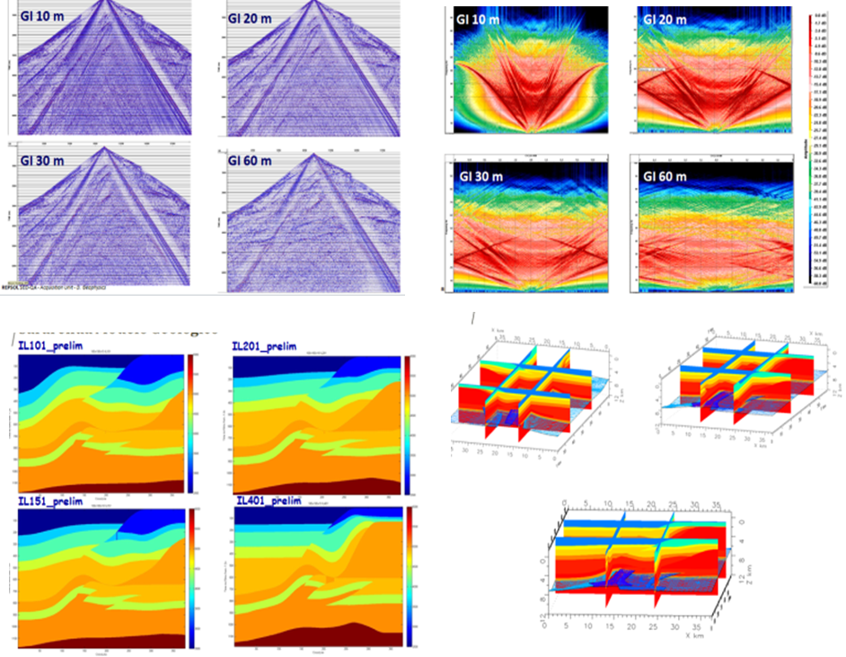 F-K Analysis Structural Context