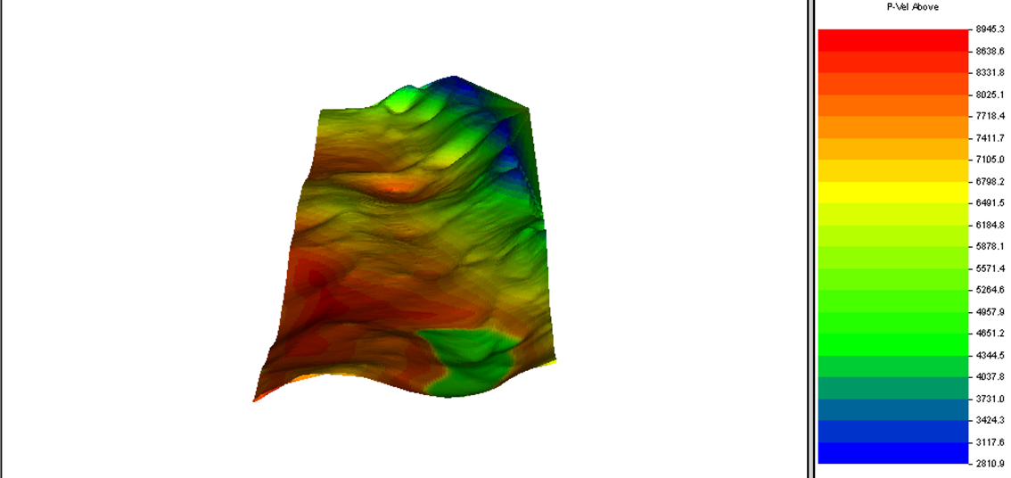 Model QC: Target Layer Elevation