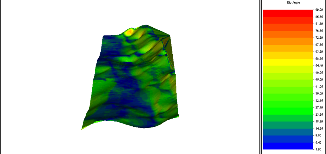 Ray Tracing Wavefront