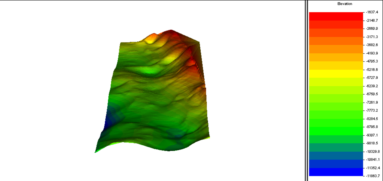 Maximum Offset Map