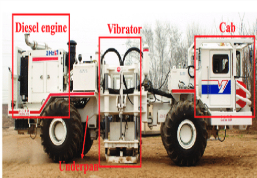 Elements of the Vibroseis vehicle profile