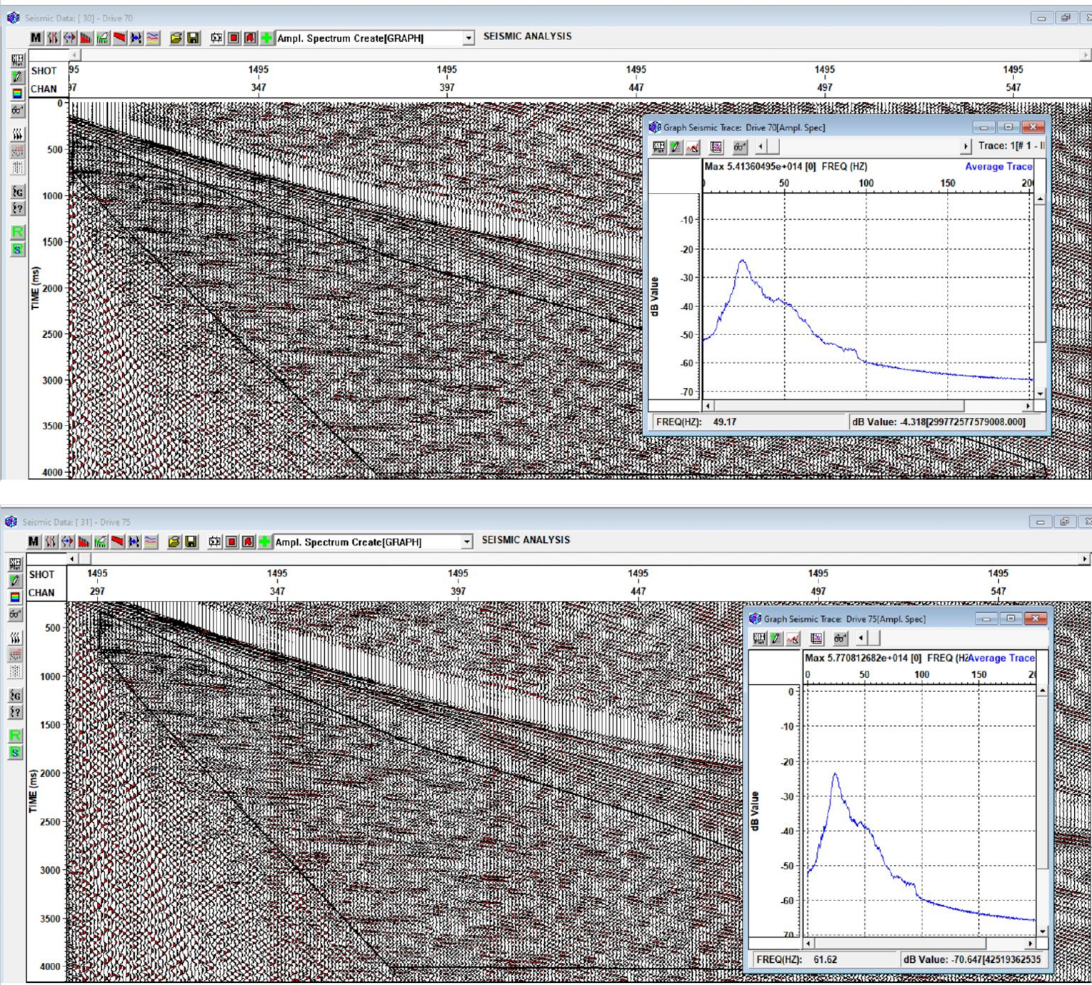 Figure 22. Two shot gathers with different Drive levels.
