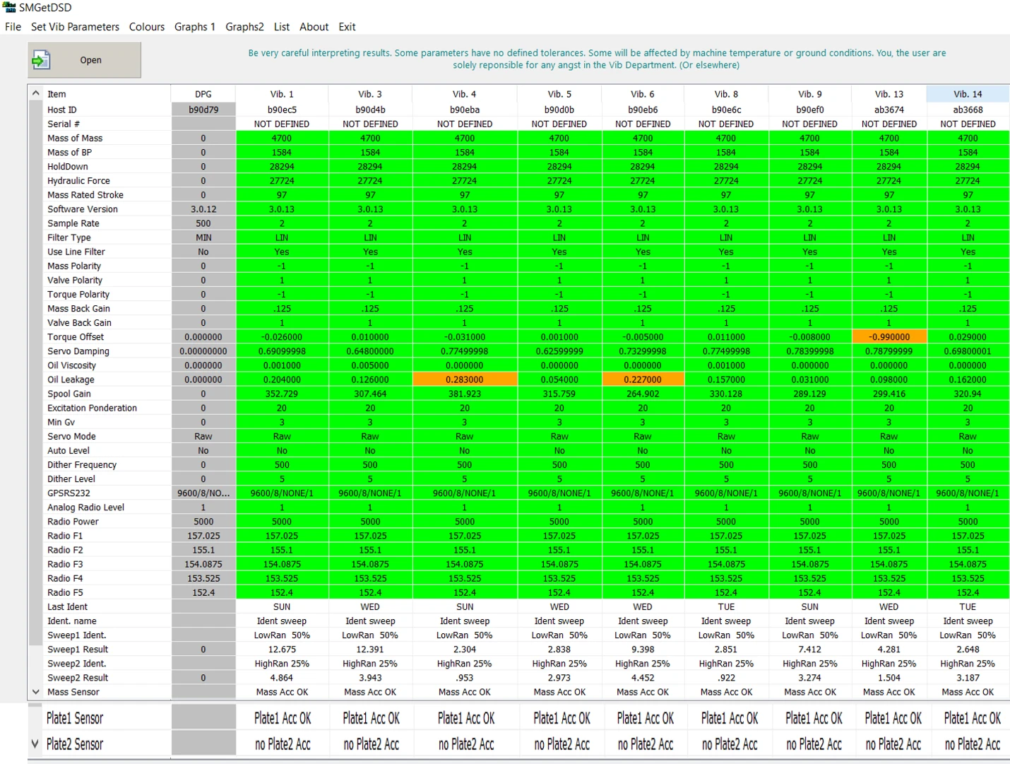 Figure 16 . An example of a Get-DSD file.