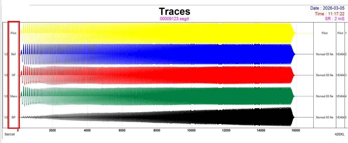 Figure 17. Hardwire Similary Test Camera
