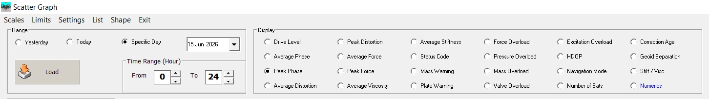 Figure 26 A software header
